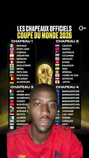 Le tirage de la coupe du monde 🌍 à partir de 18h #fyp #pourtoi #wordcup #coupedumonde #footballtiktok