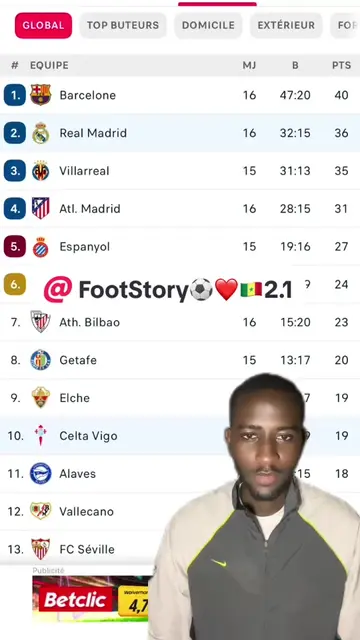 Classement championnat espagnol #football #laliga #barcelona #pourtoi #fyp