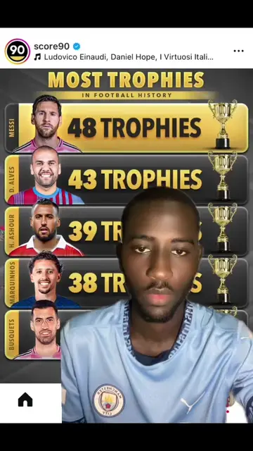 Raison pour laquelle il ne faut jamais comparer Messi à un autre joueur #messi #goals #goat🐐 #assist