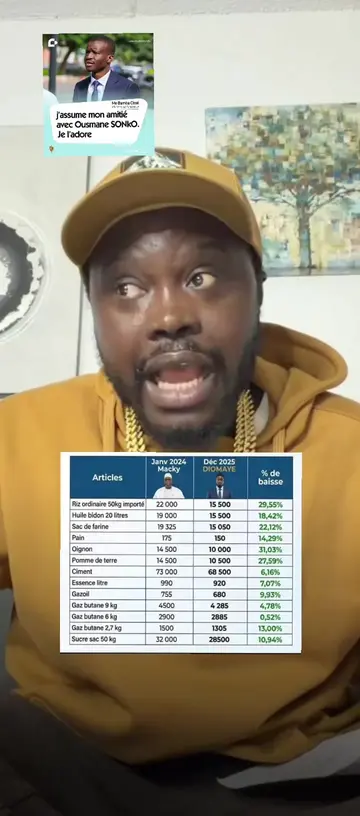 Vidéo TikTok virale de @mollahmorgun8 – tendance | DiodioGlow