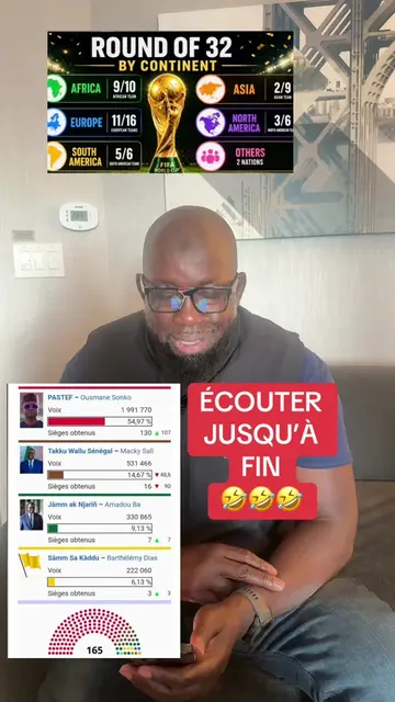 Vidéo TikTok virale de @1milliongatsagatsa – tendance | DiodioGlow